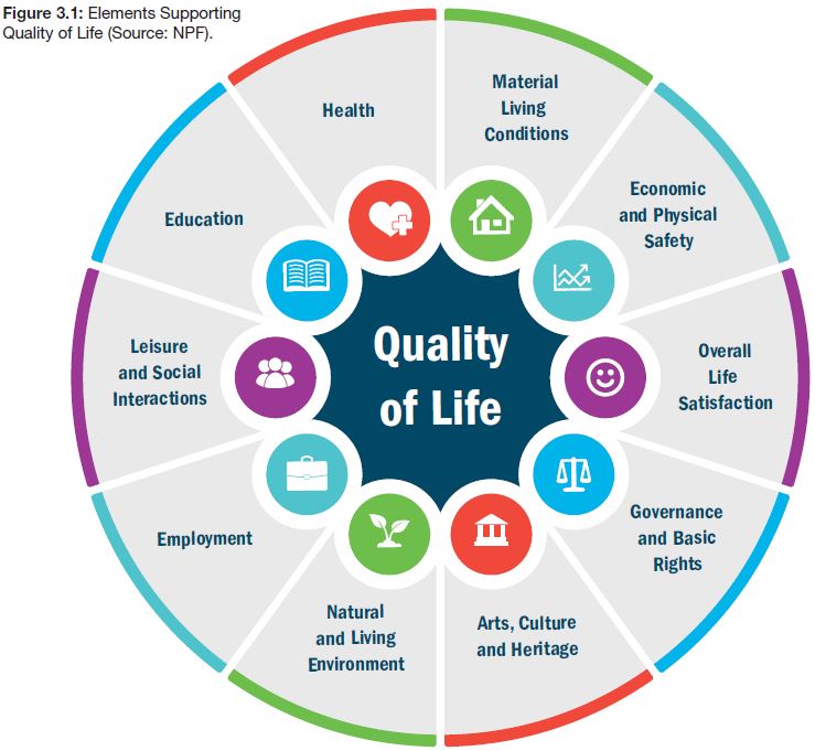 3. Delivering Homes and Communities Cork City Council's Online